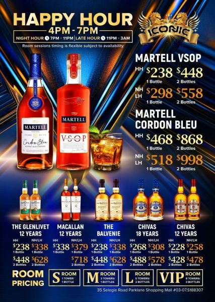 File:Iconic-Bottles.jpg