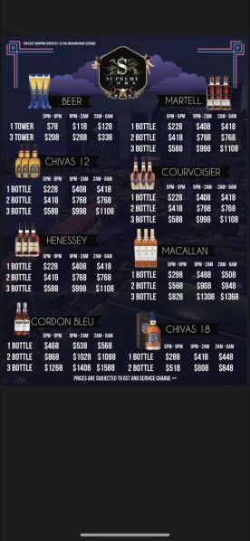 File:Supreme-Pricelist-New.jpg